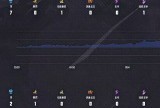 【王者赛事】重庆狼队 2:0 广州TTG游戏攻略_手游下载