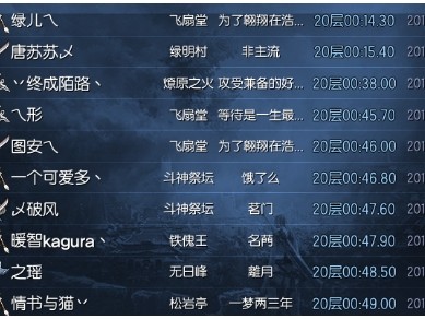 剑灵2023各职业强度排行_剑灵2021年版本什么职业最强