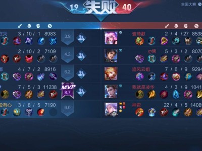 【王者女神】我玩的这么菜或许是我应得的游戏攻略_手游下载