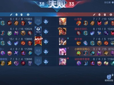 【王者女神】今晚就跨年了游戏攻略_手游下载