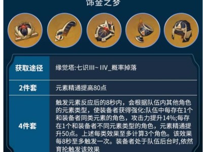 【攻略分享】提纳里圣遗物攻略游戏攻略_手游下载