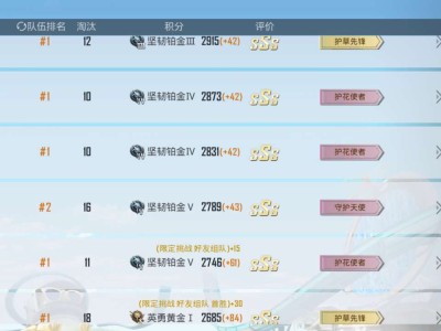 医护橘猫日常打游戏游戏攻略_手游下载