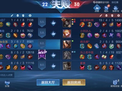 【王者女神】我累了游戏攻略_手游下载