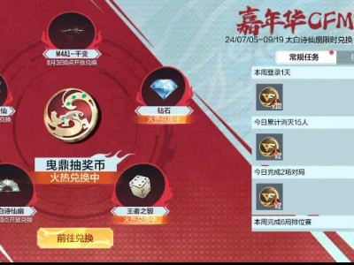 【穿越周刊】【第二十三期】活动分析嘉年华CFM币商城游戏攻略_手游下载