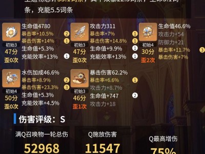 这水人应该是毕业了吧游戏攻略_手游下载