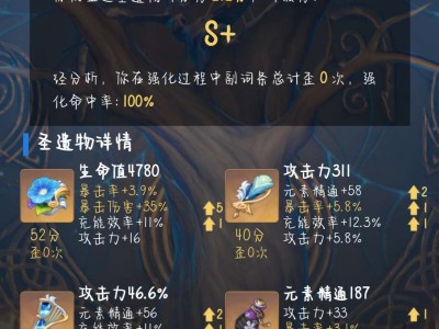 【求助】萌新，不懂就问，这个圣遗物好不好游戏攻略_手游下载