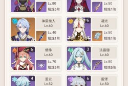 【交流】求求大佬帮忙教教萌新角色配队和武器搭配吧游戏攻略_手游下载