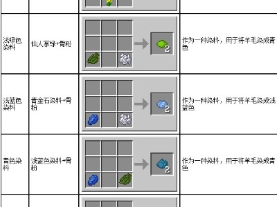 【MC爆肝组】染料2游戏攻略_手游下载