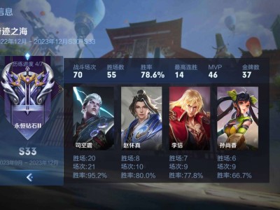 【交流】V区小号来几个好兄弟速冲王者游戏攻略_手游下载