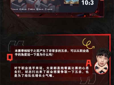 【攻略】《烈性选手来复盘》第四周MVP宠儿复盘上周精彩比赛游戏攻略_手游下载