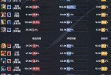 【王者赛事】济南RW侠 1:0 深圳DYG游戏攻略_手游下载