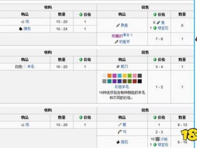 我的世界wiki指令(我的世界wiki指令百科)