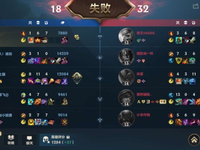 【交流】我现在不知道辅助还有干农活的说法。游戏攻略_手游下载