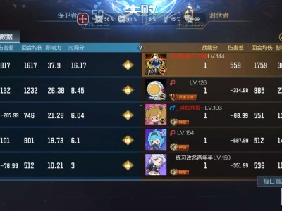【闲聊】我仿佛在与一个师那么多的人战斗游戏攻略_手游下载