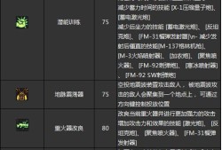 地下城与勇士官网客服电话，地下城官网客服人工客服电话