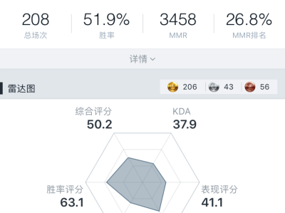 守望先锋天使怎么复活队友_守望先锋天使怎么复活队友的