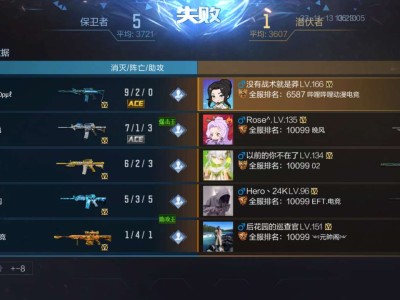 【闲聊】赛季末什么牛鬼蛇神都能上枪神游戏攻略_手游下载