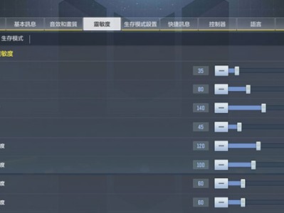 穿越火线手游灵敏度怎么调最稳_穿越火线手游灵敏度怎么调最稳一点