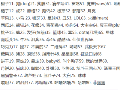 球球大作战彩色名字代码_球球大作战彩色名字代码复制