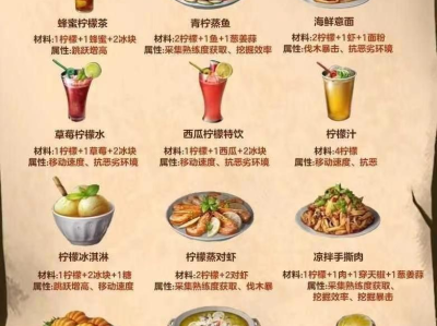明日之后食谱大全最新2021，明日之后食谱大全最新图鉴所有食谱配方图表