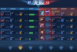 这还玩个鸡腿？游戏攻略_手游下载