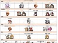 明日方舟公开招募公式，明日方舟公开招募公式机械支援