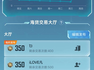 【交流】这价格就挺突然😏就是有点早了游戏攻略_手游下载