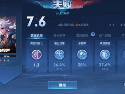 【交流】好好好游戏攻略_手游下载