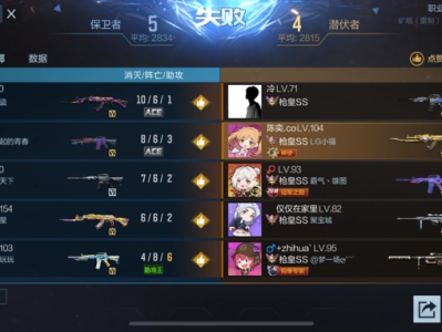【闲聊】一群什么队友游戏攻略_手游下载