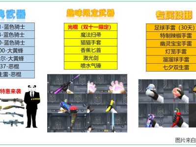 【闲聊】黑市大狂欢游戏攻略_手游下载
