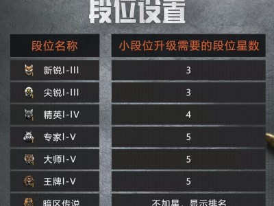 暗区突围官网资格查询_暗区突围测试资格号