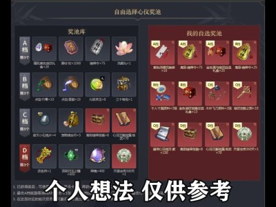 天涯明月刀青龙秘宝在哪里(天涯明月刀青龙秘宝每一轮多少钱?)
