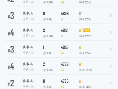 【闲聊】真难受游戏攻略_手游下载