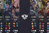 【王者赛事】南通Hero久竞 2:1 西安WE游戏攻略_手游下载
