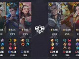 【王者赛事】南通Hero久竞 2:1 西安WE游戏攻略_手游下载