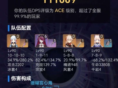 求助，这种圣遗物得刷多久？游戏攻略_手游下载