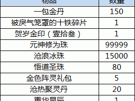 诛仙卖号官方网站_诛仙卖号什么平台最好