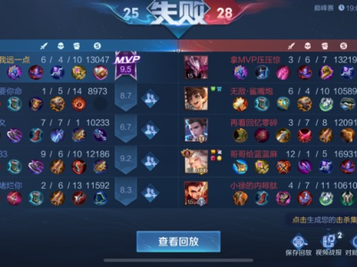 【王者女神】连跪游戏攻略_手游下载