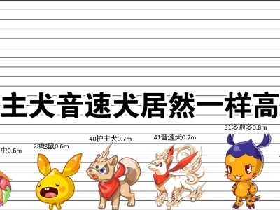 洛克王国宠物编号大全，洛克王国宠物编号大全最新