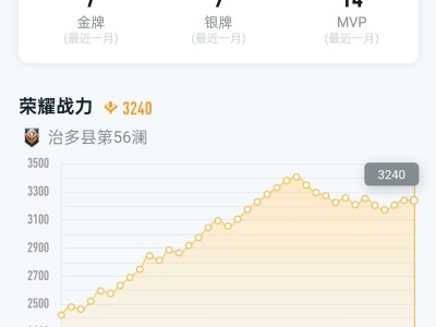 【交流】我的澜距离入门还差多少游戏攻略_手游下载