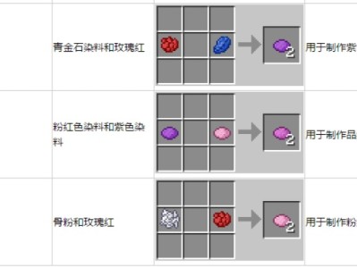 【MC爆肝组】染料1游戏攻略_手游下载