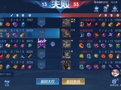 【交流】在玩就是狗游戏攻略_手游下载