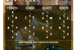 关于光遇11.4复刻什么的信息