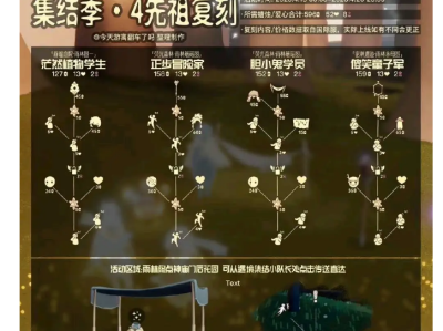 关于光遇11.4复刻什么的信息