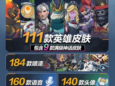 守望先锋2为什么关服(守望先锋2为什么关服这么久)