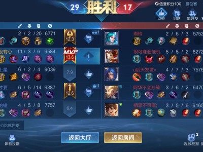 【王者女神】鲜花与荆棘为伴，明朝与烈酒相陪游戏攻略_手游下载