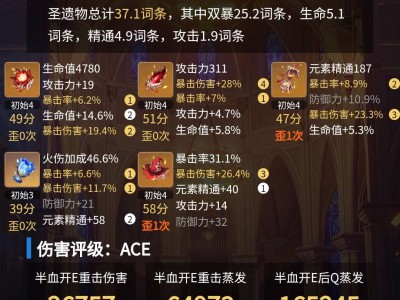【交流】这面板怎么样游戏攻略_手游下载