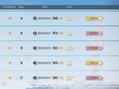 【交流】昨天乱穿了一天，你们有什么意见吗？游戏攻略_手游下载