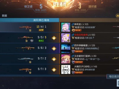 【闲聊】还得自己C游戏攻略_手游下载