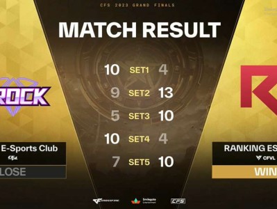 【资讯】RK激战五图险胜XROCK，AG险胜IMP晋级四强游戏攻略_手游下载